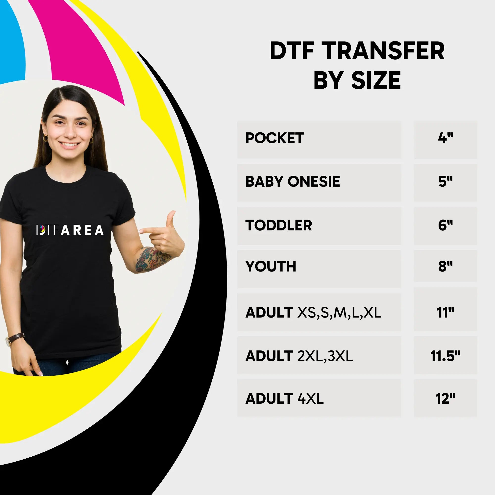 DTF Transfers by Size